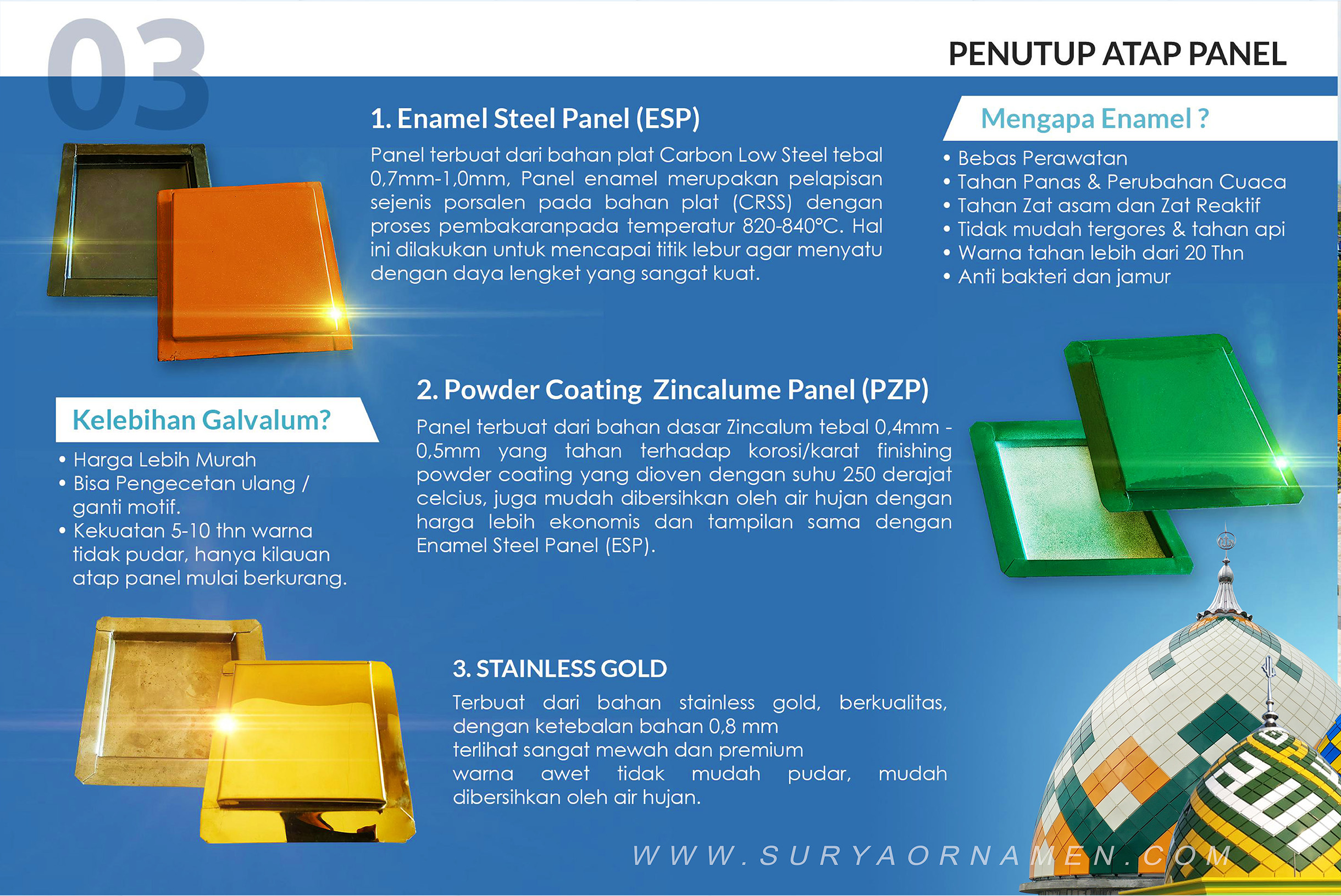  Panel Enamel Kaligrafi Ayat Kursi