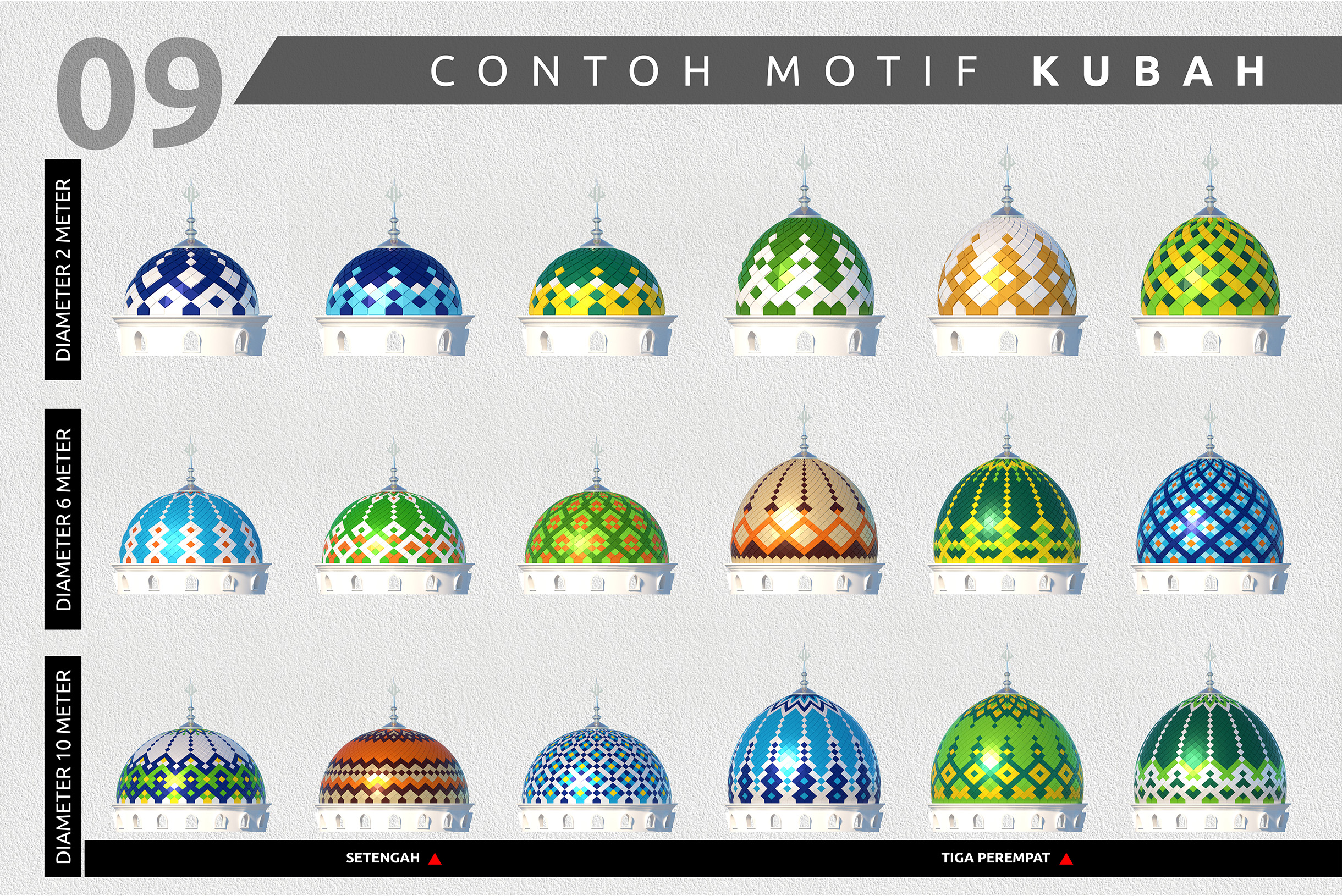 Mahkota Kubah Stainless