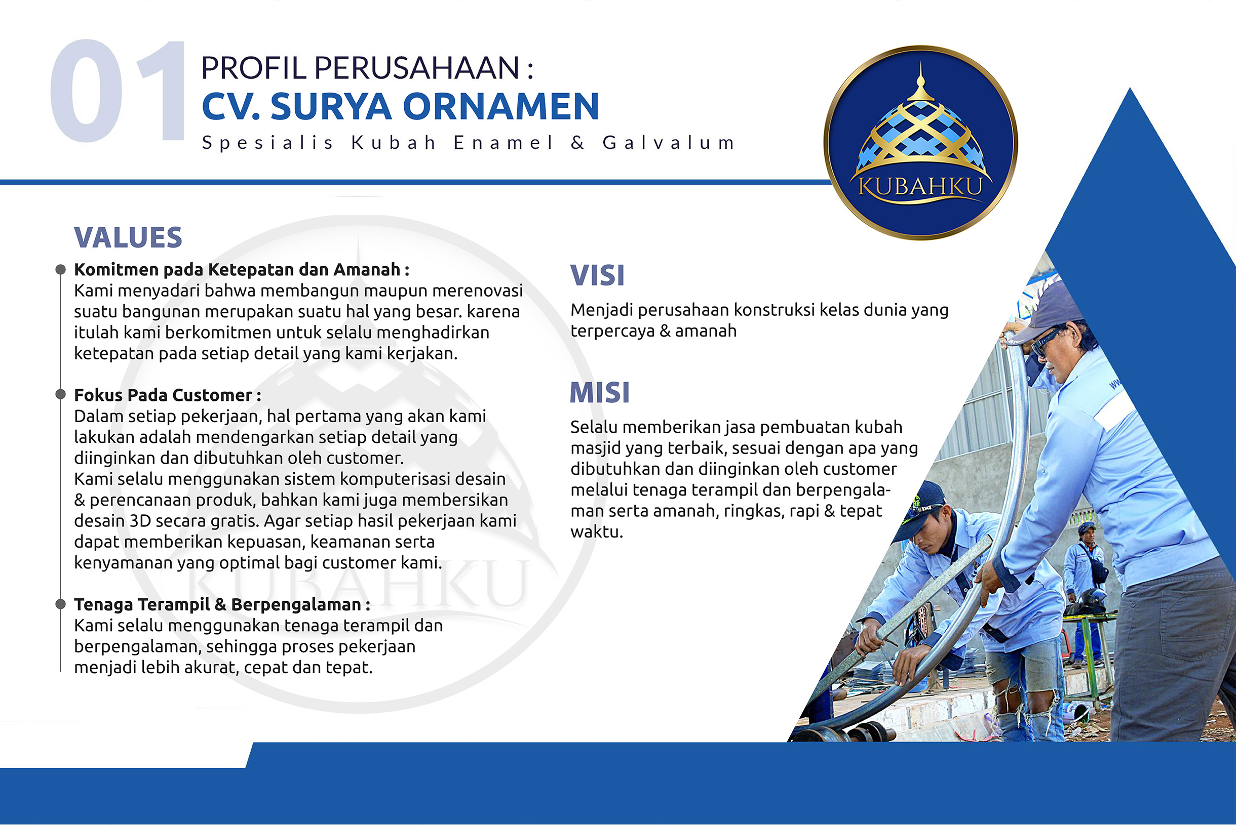 Kaligrafi Enamel Allah Muhammad