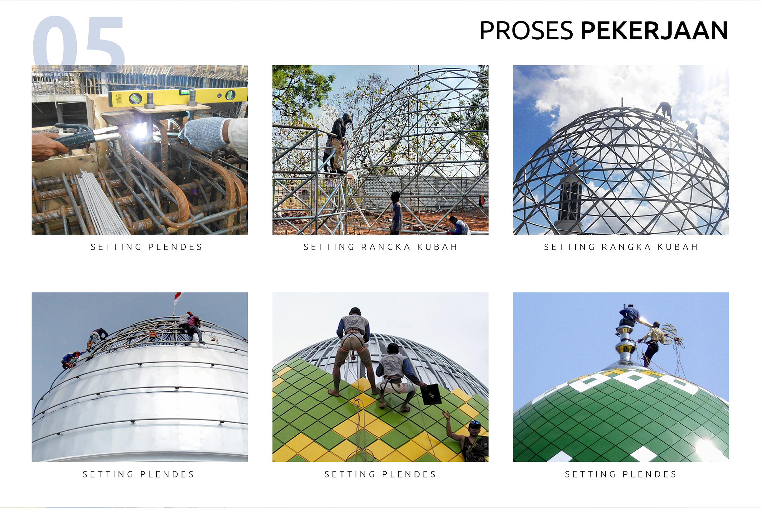 Kubah Enamel Motif Polos